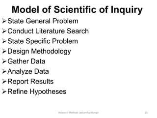 Model of Scientiﬁc of Inquiry
State General Problem
Conduct Literature Search
State Specific Problem
Design Methodology
Gather Data
Analyze Data
Report Results
Refine Hypotheses
25Research Methods Lecture by Ntangsi
 
