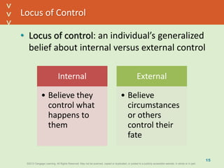 ©2013 Cengage Learning. All Rights Reserved. May not be scanned, copied or duplicated, or posted to a publicly accessible website, in whole or in part.©2013 Cengage Learning. All Rights Reserved. May not be scanned, copied or duplicated, or posted to a publicly accessible website, in whole or in part.
^
^
Locus of Control
• Locus of control: an individual’s generalized
belief about internal versus external control
15
Internal
• Believe they
control what
happens to
them
External
• Believe
circumstances
or others
control their
fate
 
