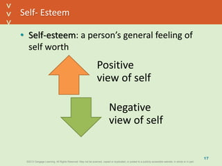 ©2013 Cengage Learning. All Rights Reserved. May not be scanned, copied or duplicated, or posted to a publicly accessible website, in whole or in part.©2013 Cengage Learning. All Rights Reserved. May not be scanned, copied or duplicated, or posted to a publicly accessible website, in whole or in part.
^
^
Self- Esteem
• Self-esteem: a person’s general feeling of
self worth
17
Positive
view of self
Negative
view of self
 