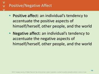 ©2013 Cengage Learning. All Rights Reserved. May not be scanned, copied or duplicated, or posted to a publicly accessible website, in whole or in part.©2013 Cengage Learning. All Rights Reserved. May not be scanned, copied or duplicated, or posted to a publicly accessible website, in whole or in part.
^
^
Positive/Negative Affect
• Positive affect: an individual’s tendency to
accentuate the positive aspects of
himself/herself, other people, and the world
• Negative affect: an individual’s tendency to
accentuate the negative aspects of
himself/herself, other people, and the world
19
 