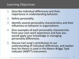 ©2013 Cengage Learning. All Rights Reserved. May not be scanned, copied or duplicated, or posted to a publicly accessible website, in whole or in part.
Learning Objectives
©2013 Cengage Learning. All Rights Reserved. May not be scanned, copied or duplicated, or posted to a publicly accessible website, in whole or in part.
1 Describe individual differences and their
importance in understanding behavior.
2 Define personality.
3 Identify several personality characteristics and their
influences on behavior in organizations.
4 Give examples of each personality characteristic
from your own work experience and how you
would apply your knowledge in managing
personality differences.
5 Discuss Carl Jung’s contribution to our
understanding of individual differences, and explain
how his theory is used in the Myers–Briggs Type
Indicator (MBTI®) instrument.
2
 