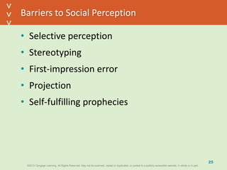 ©2013 Cengage Learning. All Rights Reserved. May not be scanned, copied or duplicated, or posted to a publicly accessible website, in whole or in part.©2013 Cengage Learning. All Rights Reserved. May not be scanned, copied or duplicated, or posted to a publicly accessible website, in whole or in part.
^
^
Barriers to Social Perception
• Selective perception
• Stereotyping
• First-impression error
• Projection
• Self-fulfilling prophecies
25
 