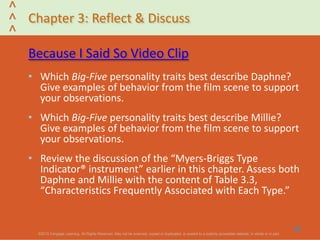 ©2013 Cengage Learning. All Rights Reserved. May not be scanned, copied or duplicated, or posted to a publicly accessible website, in whole or in part.©2013 Cengage Learning. All Rights Reserved. May not be scanned, copied or duplicated, or posted to a publicly accessible website, in whole or in part.
^
^
^
Chapter 3: Reflect & Discuss
Because I Said So Video Clip
• Which Big-Five personality traits best describe Daphne?
Give examples of behavior from the film scene to support
your observations.
• Which Big-Five personality traits best describe Millie?
Give examples of behavior from the film scene to support
your observations.
• Review the discussion of the “Myers-Briggs Type
Indicator® instrument” earlier in this chapter. Assess both
Daphne and Millie with the content of Table 3.3,
“Characteristics Frequently Associated with Each Type.”
29
 