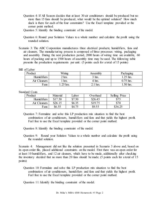Linear functions image