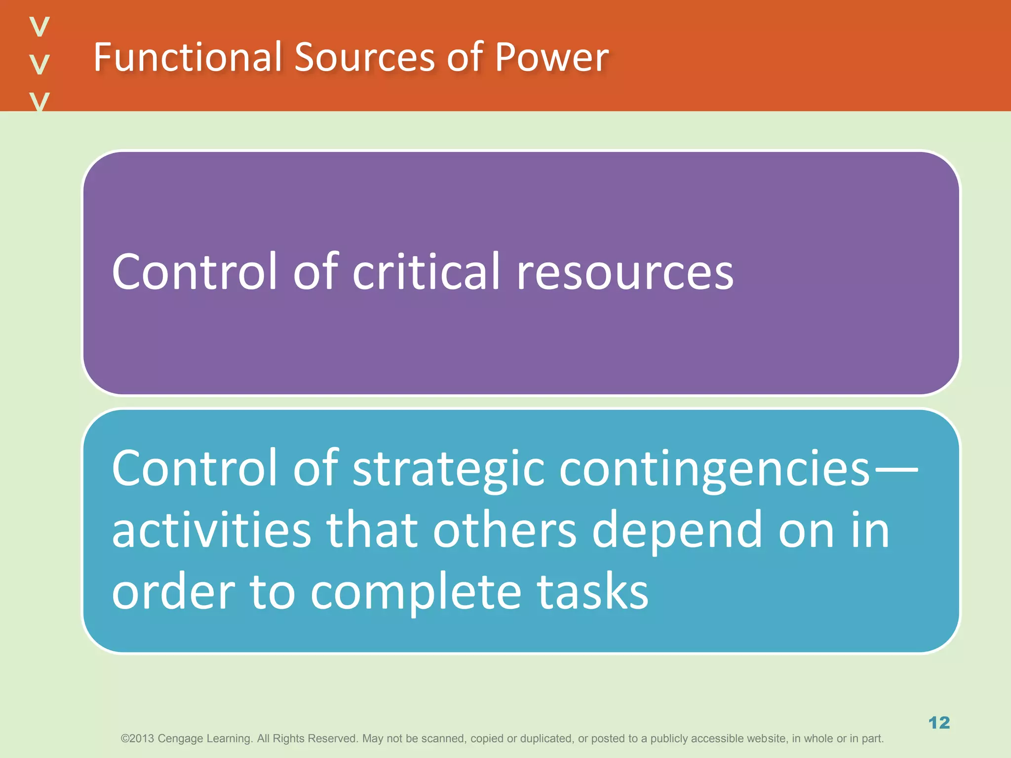©2013 Cengage Learning. All Rights Reserved. May not be scanned, copied or duplicated, or posted to a publicly accessible website, in whole or in part.©2013 Cengage Learning. All Rights Reserved. May not be scanned, copied or duplicated, or posted to a publicly accessible website, in whole or in part.
^
^
Functional Sources of Power
Control of critical resources
Control of strategic contingencies—
activities that others depend on in
order to complete tasks
12
 