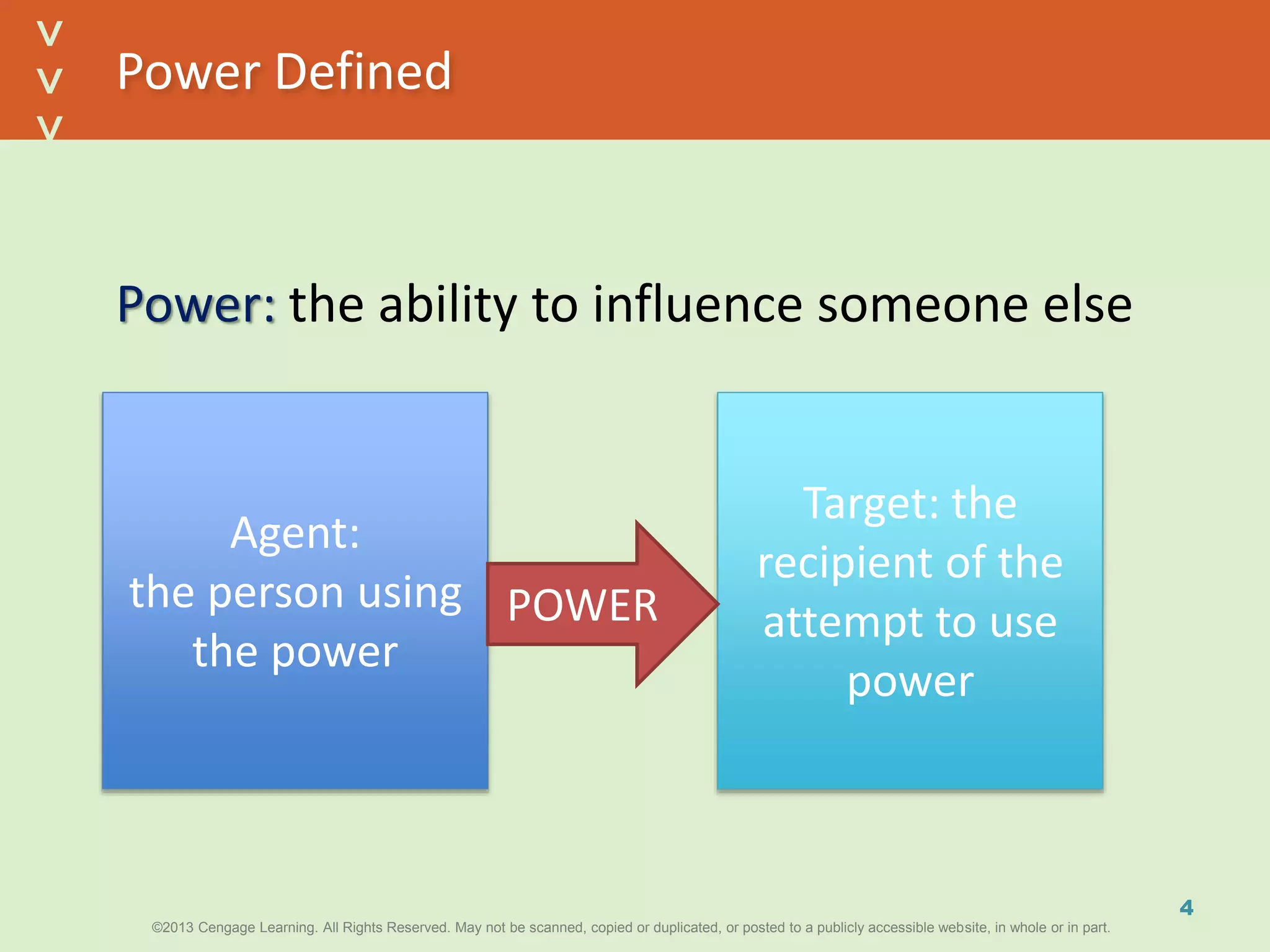 ©2013 Cengage Learning. All Rights Reserved. May not be scanned, copied or duplicated, or posted to a publicly accessible website, in whole or in part.©2013 Cengage Learning. All Rights Reserved. May not be scanned, copied or duplicated, or posted to a publicly accessible website, in whole or in part.
^
^
Power Defined
Power: the ability to influence someone else
4
Agent:
the person using
the power
Target: the
recipient of the
attempt to use
power
POWER
 