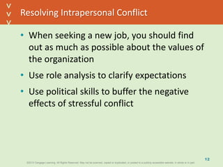 ©2013 Cengage Learning. All Rights Reserved. May not be scanned, copied or duplicated, or posted to a publicly accessible website, in whole or in part.©2013 Cengage Learning. All Rights Reserved. May not be scanned, copied or duplicated, or posted to a publicly accessible website, in whole or in part.
^
^
Resolving Intrapersonal Conflict
• When seeking a new job, you should find
out as much as possible about the values of
the organization
• Use role analysis to clarify expectations
• Use political skills to buffer the negative
effects of stressful conflict
12
 