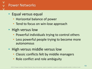 ©2013 Cengage Learning. All Rights Reserved. May not be scanned, copied or duplicated, or posted to a publicly accessible website, in whole or in part.©2013 Cengage Learning. All Rights Reserved. May not be scanned, copied or duplicated, or posted to a publicly accessible website, in whole or in part.
^
^
Power Networks
• Equal versus equal
• Horizontal balance of power
• Tend to focus on win-lose approach
• High versus low
• Powerful individuals trying to control others
• Less powerful people trying to become more
autonomous
• High versus middle versus low
• Classic conflicts felt by middle managers
• Role conflict and role ambiguity
13
 