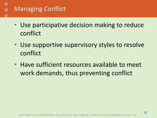 ©2013 Cengage Learning. All Rights Reserved. May not be scanned, copied or duplicated, or posted to a publicly accessible website, in whole or in part.©2013 Cengage Learning. All Rights Reserved. May not be scanned, copied or duplicated, or posted to a publicly accessible website, in whole or in part.
^
^
Managing Conflict
• Use participative decision making to reduce
conflict
• Use supportive supervisory styles to resolve
conflict
• Have sufficient resources available to meet
work demands, thus preventing conflict
27
 