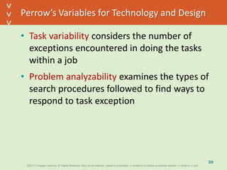©2013 Cengage Learning. All Rights Reserved. May not be scanned, copied or duplicated, or posted to a publicly accessible website, in whole or in part.©2013 Cengage Learning. All Rights Reserved. May not be scanned, copied or duplicated, or posted to a publicly accessible website, in whole or in part.
^
^
Perrow’s Variables for Technology and Design
• Task variability considers the number of
exceptions encountered in doing the tasks
within a job
• Problem analyzability examines the types of
search procedures followed to find ways to
respond to task exception
20
 