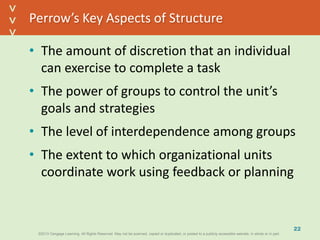 ©2013 Cengage Learning. All Rights Reserved. May not be scanned, copied or duplicated, or posted to a publicly accessible website, in whole or in part.©2013 Cengage Learning. All Rights Reserved. May not be scanned, copied or duplicated, or posted to a publicly accessible website, in whole or in part.
^
^
Perrow’s Key Aspects of Structure
• The amount of discretion that an individual
can exercise to complete a task
• The power of groups to control the unit’s
goals and strategies
• The level of interdependence among groups
• The extent to which organizational units
coordinate work using feedback or planning
22
 