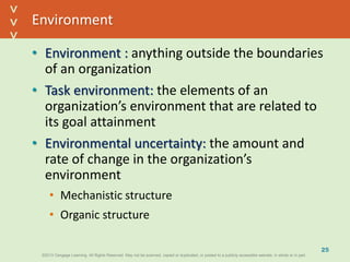©2013 Cengage Learning. All Rights Reserved. May not be scanned, copied or duplicated, or posted to a publicly accessible website, in whole or in part.©2013 Cengage Learning. All Rights Reserved. May not be scanned, copied or duplicated, or posted to a publicly accessible website, in whole or in part.
^
^
Environment
• Environment : anything outside the boundaries
of an organization
• Task environment: the elements of an
organization’s environment that are related to
its goal attainment
• Environmental uncertainty: the amount and
rate of change in the organization’s
environment
• Mechanistic structure
• Organic structure
25
 