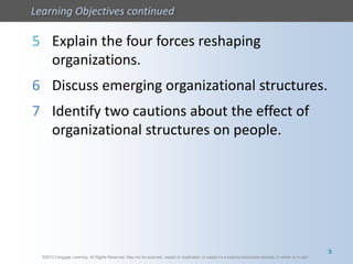 ©2013 Cengage Learning. All Rights Reserved. May not be scanned, copied or duplicated, or posted to a publicly accessible website, in whole or in part.
Learning Objectives continued
©2013 Cengage Learning. All Rights Reserved. May not be scanned, copied or duplicated, or posted to a publicly accessible website, in whole or in part.
5 Explain the four forces reshaping
organizations.
6 Discuss emerging organizational structures.
7 Identify two cautions about the effect of
organizational structures on people.
3
 