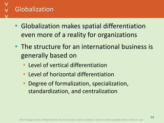 ©2013 Cengage Learning. All Rights Reserved. May not be scanned, copied or duplicated, or posted to a publicly accessible website, in whole or in part.©2013 Cengage Learning. All Rights Reserved. May not be scanned, copied or duplicated, or posted to a publicly accessible website, in whole or in part.
^
^
Globalization
• Globalization makes spatial differentiation
even more of a reality for organizations
• The structure for an international business is
generally based on
• Level of vertical differentiation
• Level of horizontal differentiation
• Degree of formalization, specialization,
standardization, and centralization
32
 