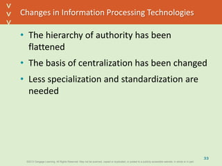 ©2013 Cengage Learning. All Rights Reserved. May not be scanned, copied or duplicated, or posted to a publicly accessible website, in whole or in part.©2013 Cengage Learning. All Rights Reserved. May not be scanned, copied or duplicated, or posted to a publicly accessible website, in whole or in part.
^
^
Changes in Information Processing Technologies
• The hierarchy of authority has been
flattened
• The basis of centralization has been changed
• Less specialization and standardization are
needed
33
 