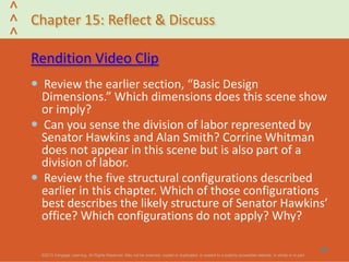©2013 Cengage Learning. All Rights Reserved. May not be scanned, copied or duplicated, or posted to a publicly accessible website, in whole or in part.©2013 Cengage Learning. All Rights Reserved. May not be scanned, copied or duplicated, or posted to a publicly accessible website, in whole or in part.
^
^
^
Chapter 15: Reflect & Discuss
Rendition Video Clip
 Review the earlier section, “Basic Design
Dimensions.” Which dimensions does this scene show
or imply?
 Can you sense the division of labor represented by
Senator Hawkins and Alan Smith? Corrine Whitman
does not appear in this scene but is also part of a
division of labor.
 Review the five structural configurations described
earlier in this chapter. Which of those configurations
best describes the likely structure of Senator Hawkins’
office? Which configurations do not apply? Why?
37
 