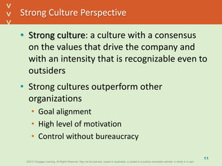 ©2013 Cengage Learning. All Rights Reserved. May not be scanned, copied or duplicated, or posted to a publicly accessible website, in whole or in part.©2013 Cengage Learning. All Rights Reserved. May not be scanned, copied or duplicated, or posted to a publicly accessible website, in whole or in part.
^
^
Strong Culture Perspective
• Strong culture: a culture with a consensus
on the values that drive the company and
with an intensity that is recognizable even to
outsiders
• Strong cultures outperform other
organizations
• Goal alignment
• High level of motivation
• Control without bureaucracy
11
 
