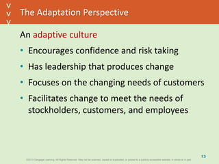 ©2013 Cengage Learning. All Rights Reserved. May not be scanned, copied or duplicated, or posted to a publicly accessible website, in whole or in part.©2013 Cengage Learning. All Rights Reserved. May not be scanned, copied or duplicated, or posted to a publicly accessible website, in whole or in part.
^
^
The Adaptation Perspective
An adaptive culture
• Encourages confidence and risk taking
• Has leadership that produces change
• Focuses on the changing needs of customers
• Facilitates change to meet the needs of
stockholders, customers, and employees
13
 