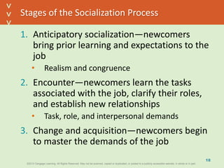 ©2013 Cengage Learning. All Rights Reserved. May not be scanned, copied or duplicated, or posted to a publicly accessible website, in whole or in part.©2013 Cengage Learning. All Rights Reserved. May not be scanned, copied or duplicated, or posted to a publicly accessible website, in whole or in part.
^
^
Stages of the Socialization Process
18
1. Anticipatory socialization—newcomers
bring prior learning and expectations to the
job
• Realism and congruence
2. Encounter—newcomers learn the tasks
associated with the job, clarify their roles,
and establish new relationships
• Task, role, and interpersonal demands
3. Change and acquisition—newcomers begin
to master the demands of the job
 