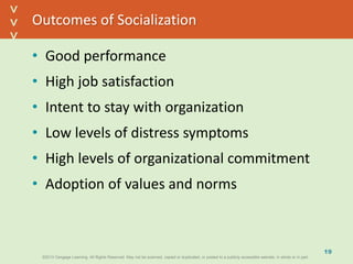 ©2013 Cengage Learning. All Rights Reserved. May not be scanned, copied or duplicated, or posted to a publicly accessible website, in whole or in part.©2013 Cengage Learning. All Rights Reserved. May not be scanned, copied or duplicated, or posted to a publicly accessible website, in whole or in part.
^
^
Outcomes of Socialization
• Good performance
• High job satisfaction
• Intent to stay with organization
• Low levels of distress symptoms
• High levels of organizational commitment
• Adoption of values and norms
19
 