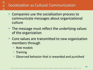 ©2013 Cengage Learning. All Rights Reserved. May not be scanned, copied or duplicated, or posted to a publicly accessible website, in whole or in part.©2013 Cengage Learning. All Rights Reserved. May not be scanned, copied or duplicated, or posted to a publicly accessible website, in whole or in part.
^
^
Socialization as Cultural Communication
• Companies use the socialization process to
communicate messages about organizational
culture
• The message must reflect the underlying values
of the organization
• Core values are transmitted to new organization
members through
• Role models
• Training
• Observed behavior that is rewarded and punished
20
 