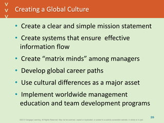 ©2013 Cengage Learning. All Rights Reserved. May not be scanned, copied or duplicated, or posted to a publicly accessible website, in whole or in part.©2013 Cengage Learning. All Rights Reserved. May not be scanned, copied or duplicated, or posted to a publicly accessible website, in whole or in part.
^
^
Creating a Global Culture
• Create a clear and simple mission statement
• Create systems that ensure effective
information flow
• Create “matrix minds” among managers
• Develop global career paths
• Use cultural differences as a major asset
• Implement worldwide management
education and team development programs
26
 