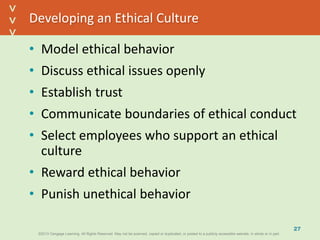 ©2013 Cengage Learning. All Rights Reserved. May not be scanned, copied or duplicated, or posted to a publicly accessible website, in whole or in part.©2013 Cengage Learning. All Rights Reserved. May not be scanned, copied or duplicated, or posted to a publicly accessible website, in whole or in part.
^
^
Developing an Ethical Culture
• Model ethical behavior
• Discuss ethical issues openly
• Establish trust
• Communicate boundaries of ethical conduct
• Select employees who support an ethical
culture
• Reward ethical behavior
• Punish unethical behavior
27
 
