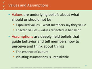 ©2013 Cengage Learning. All Rights Reserved. May not be scanned, copied or duplicated, or posted to a publicly accessible website, in whole or in part.©2013 Cengage Learning. All Rights Reserved. May not be scanned, copied or duplicated, or posted to a publicly accessible website, in whole or in part.
^
^
Values and Assumptions
• Values are underlying beliefs about what
should or should not be
• Espoused values—what members say they value
• Enacted values—values reflected in behavior
• Assumptions are deeply held beliefs that
guide behavior and tell members how to
perceive and think about things
• The essence of culture
• Violating assumptions is unthinkable
8
 
