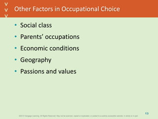 ©2013 Cengage Learning. All Rights Reserved. May not be scanned, copied or duplicated, or posted to a publicly accessible website, in whole or in part.©2013 Cengage Learning. All Rights Reserved. May not be scanned, copied or duplicated, or posted to a publicly accessible website, in whole or in part.
^
^
Other Factors in Occupational Choice
• Social class
• Parents’ occupations
• Economic conditions
• Geography
• Passions and values
13
 