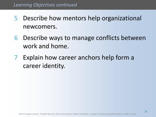 ©2013 Cengage Learning. All Rights Reserved. May not be scanned, copied or duplicated, or posted to a publicly accessible website, in whole or in part.
Learning Objectives continued
©2013 Cengage Learning. All Rights Reserved. May not be scanned, copied or duplicated, or posted to a publicly accessible website, in whole or in part.
5 Describe how mentors help organizational
newcomers.
6 Describe ways to manage conflicts between
work and home.
7 Explain how career anchors help form a
career identity.
3
 