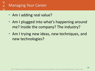©2013 Cengage Learning. All Rights Reserved. May not be scanned, copied or duplicated, or posted to a publicly accessible website, in whole or in part.©2013 Cengage Learning. All Rights Reserved. May not be scanned, copied or duplicated, or posted to a publicly accessible website, in whole or in part.
^
^
Managing Your Career
• Am I adding real value?
• Am I plugged into what’s happening around
me? Inside the company? The industry?
• Am I trying new ideas, new techniques, and
new technologies?
35
 
