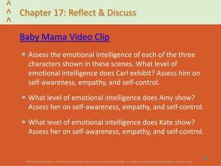 ©2013 Cengage Learning. All Rights Reserved. May not be scanned, copied or duplicated, or posted to a publicly accessible website, in whole or in part.©2013 Cengage Learning. All Rights Reserved. May not be scanned, copied or duplicated, or posted to a publicly accessible website, in whole or in part.
^
^
^
Chapter 17: Reflect & Discuss
Baby Mama Video Clip
 Assess the emotional intelligence of each of the three
characters shown in these scenes. What level of
emotional intelligence does Carl exhibit? Assess him on
self-awareness, empathy, and self-control.
 What level of emotional intelligence does Amy show?
Assess her on self-awareness, empathy, and self-control.
 What level of emotional intelligence does Kate show?
Assess her on self-awareness, empathy, and self-control.
36
 