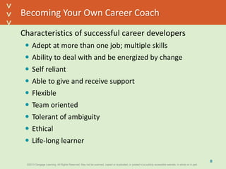 ©2013 Cengage Learning. All Rights Reserved. May not be scanned, copied or duplicated, or posted to a publicly accessible website, in whole or in part.©2013 Cengage Learning. All Rights Reserved. May not be scanned, copied or duplicated, or posted to a publicly accessible website, in whole or in part.
^
^
Becoming Your Own Career Coach
Characteristics of successful career developers
 Adept at more than one job; multiple skills
 Ability to deal with and be energized by change
 Self reliant
 Able to give and receive support
 Flexible
 Team oriented
 Tolerant of ambiguity
 Ethical
 Life-long learner
8
 