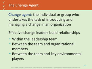 ©2013 Cengage Learning. All Rights Reserved. May not be scanned, copied or duplicated, or posted to a publicly accessible website, in whole or in part.©2013 Cengage Learning. All Rights Reserved. May not be scanned, copied or duplicated, or posted to a publicly accessible website, in whole or in part.
^
^
The Change Agent
Change agent: the individual or group who
undertakes the task of introducing and
managing a change in an organization
Effective change leaders build relationships
• Within the leadership team
• Between the team and organizational
members
• Between the team and key environmental
players
11
 