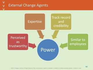 ©2013 Cengage Learning. All Rights Reserved. May not be scanned, copied or duplicated, or posted to a publicly accessible website, in whole or in part.©2013 Cengage Learning. All Rights Reserved. May not be scanned, copied or duplicated, or posted to a publicly accessible website, in whole or in part.
^
^
External Change Agents
Power
Perceived
as
trustworthy
Expertise
Track record
and
credibility
Similar to
employees
15
 