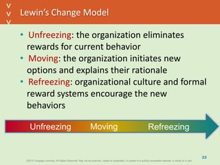 ©2013 Cengage Learning. All Rights Reserved. May not be scanned, copied or duplicated, or posted to a publicly accessible website, in whole or in part.©2013 Cengage Learning. All Rights Reserved. May not be scanned, copied or duplicated, or posted to a publicly accessible website, in whole or in part.
^
^
Lewin’s Change Model
• Unfreezing: the organization eliminates
rewards for current behavior
• Moving: the organization initiates new
options and explains their rationale
• Refreezing: organizational culture and formal
reward systems encourage the new
behaviors
22
Unfreezing Moving Refreezing
 