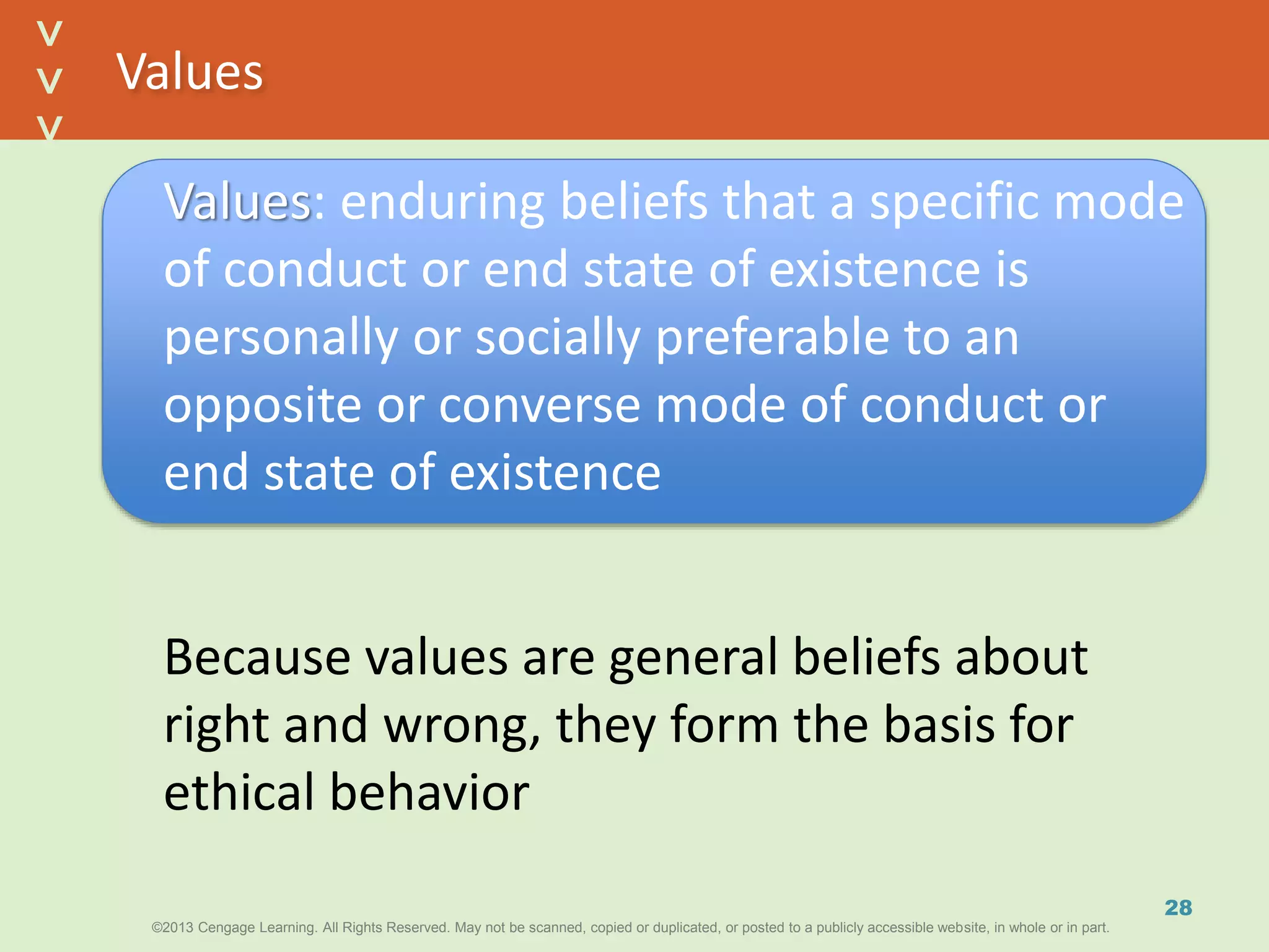©2013 Cengage Learning. All Rights Reserved. May not be scanned, copied or duplicated, or posted to a publicly accessible website, in whole or in part.©2013 Cengage Learning. All Rights Reserved. May not be scanned, copied or duplicated, or posted to a publicly accessible website, in whole or in part.
^
^
Values
Values: enduring beliefs that a specific mode
of conduct or end state of existence is
personally or socially preferable to an
opposite or converse mode of conduct or
end state of existence
Because values are general beliefs about
right and wrong, they form the basis for
ethical behavior
28
 