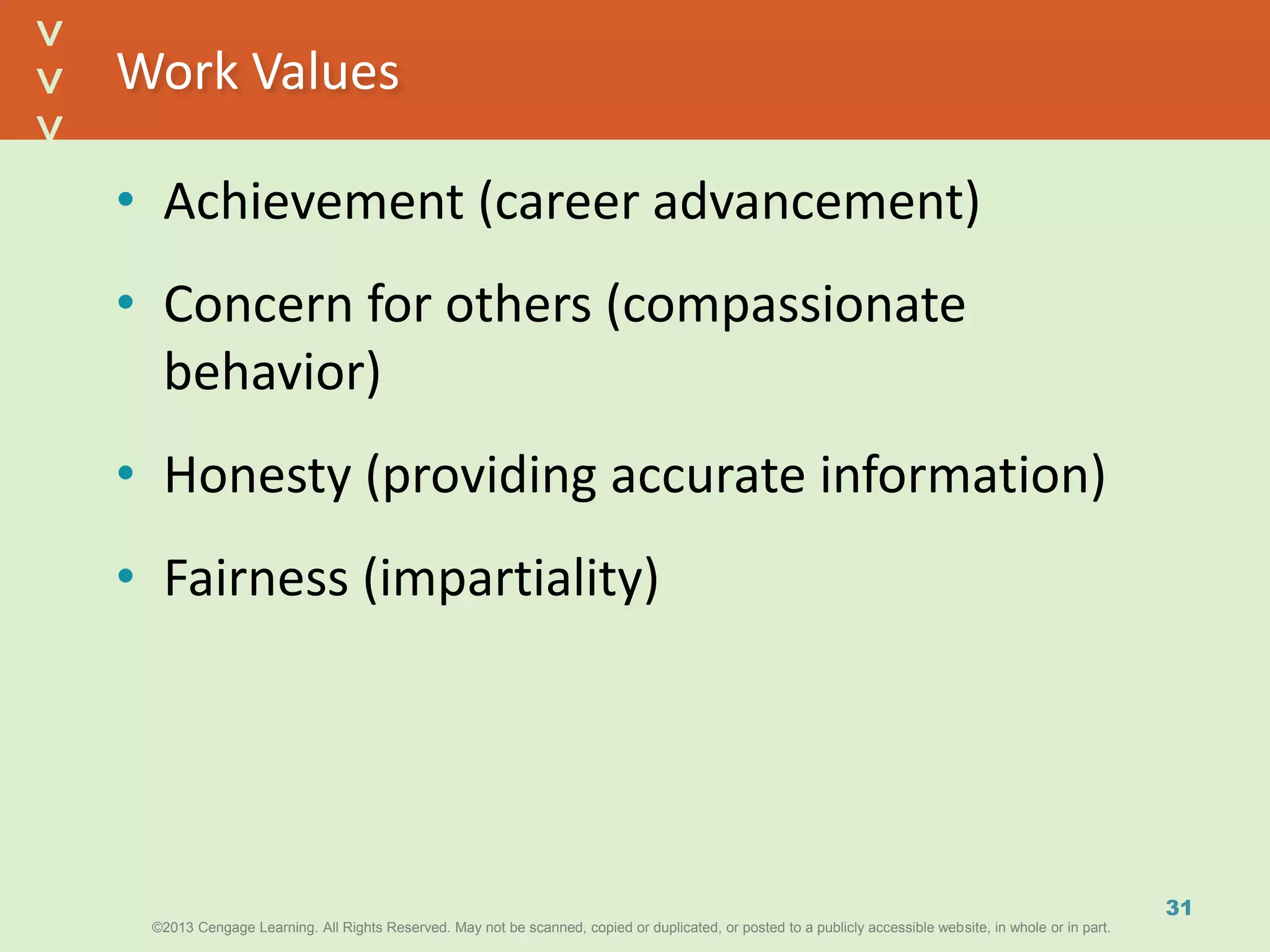 ©2013 Cengage Learning. All Rights Reserved. May not be scanned, copied or duplicated, or posted to a publicly accessible website, in whole or in part.©2013 Cengage Learning. All Rights Reserved. May not be scanned, copied or duplicated, or posted to a publicly accessible website, in whole or in part.
^
^
Work Values
• Achievement (career advancement)
• Concern for others (compassionate
behavior)
• Honesty (providing accurate information)
• Fairness (impartiality)
31
 