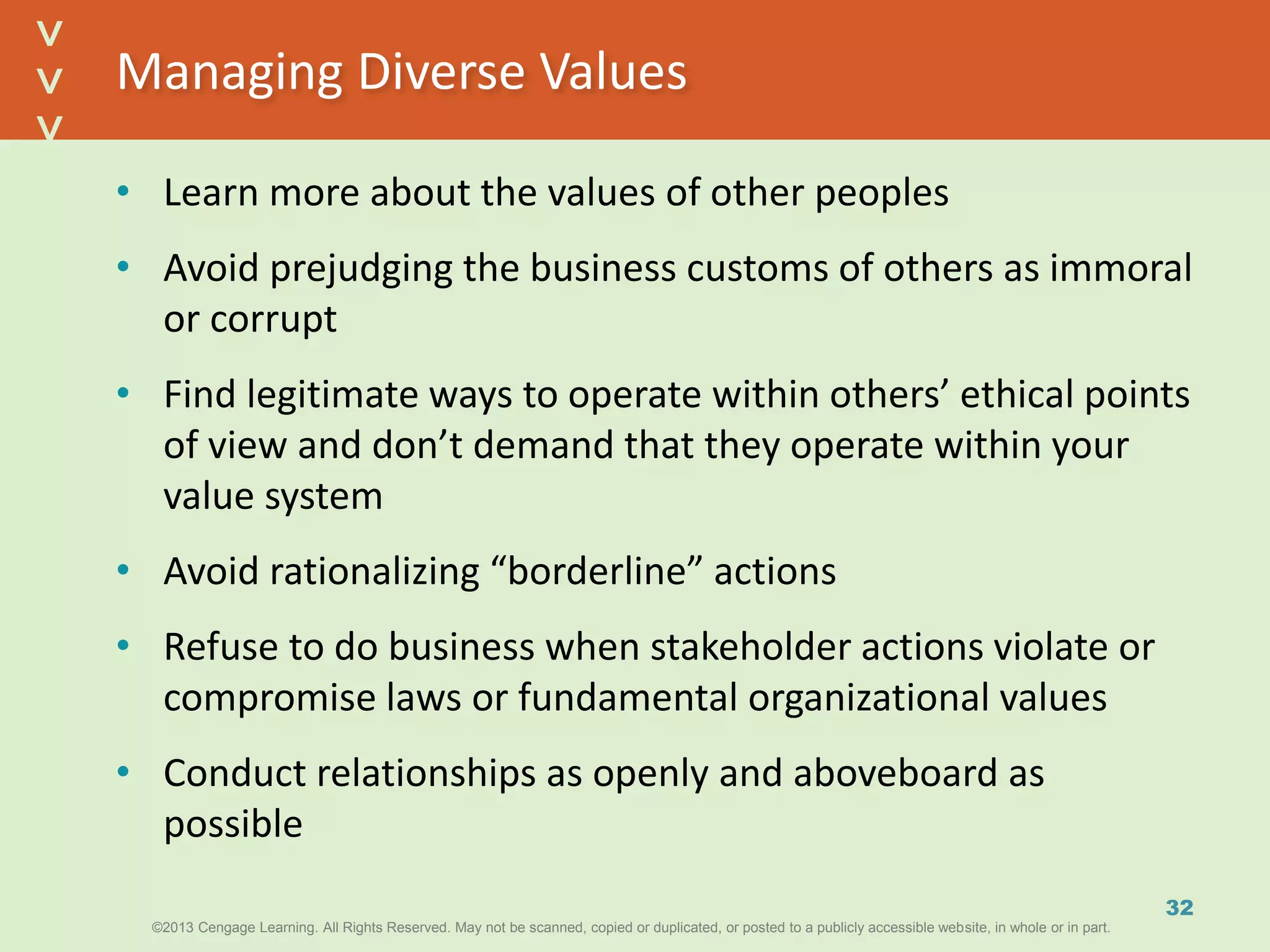 ©2013 Cengage Learning. All Rights Reserved. May not be scanned, copied or duplicated, or posted to a publicly accessible website, in whole or in part.©2013 Cengage Learning. All Rights Reserved. May not be scanned, copied or duplicated, or posted to a publicly accessible website, in whole or in part.
^
^
Managing Diverse Values
• Learn more about the values of other peoples
• Avoid prejudging the business customs of others as immoral
or corrupt
• Find legitimate ways to operate within others’ ethical points
of view and don’t demand that they operate within your
value system
• Avoid rationalizing “borderline” actions
• Refuse to do business when stakeholder actions violate or
compromise laws or fundamental organizational values
• Conduct relationships as openly and aboveboard as
possible
32
 