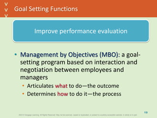 ©2013 Cengage Learning. All Rights Reserved. May not be scanned, copied or duplicated, or posted to a publicly accessible website, in whole or in part.©2013 Cengage Learning. All Rights Reserved. May not be scanned, copied or duplicated, or posted to a publicly accessible website, in whole or in part.
^
^
Goal Setting Functions
• Management by Objectives (MBO): a goal-
setting program based on interaction and
negotiation between employees and
managers
• Articulates what to do—the outcome
• Determines how to do it—the process
19
Improve performance evaluation
 