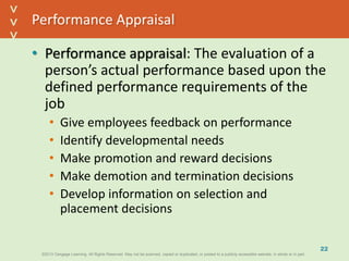 ©2013 Cengage Learning. All Rights Reserved. May not be scanned, copied or duplicated, or posted to a publicly accessible website, in whole or in part.©2013 Cengage Learning. All Rights Reserved. May not be scanned, copied or duplicated, or posted to a publicly accessible website, in whole or in part.
^
^
Performance Appraisal
• Performance appraisal: The evaluation of a
person’s actual performance based upon the
defined performance requirements of the
job
• Give employees feedback on performance
• Identify developmental needs
• Make promotion and reward decisions
• Make demotion and termination decisions
• Develop information on selection and
placement decisions
22
 