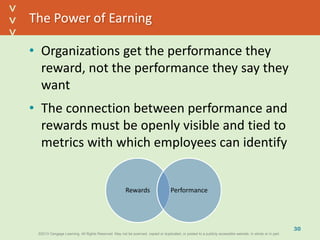 ©2013 Cengage Learning. All Rights Reserved. May not be scanned, copied or duplicated, or posted to a publicly accessible website, in whole or in part.©2013 Cengage Learning. All Rights Reserved. May not be scanned, copied or duplicated, or posted to a publicly accessible website, in whole or in part.
^
^
The Power of Earning
• Organizations get the performance they
reward, not the performance they say they
want
• The connection between performance and
rewards must be openly visible and tied to
metrics with which employees can identify
30
Rewards Performance
 