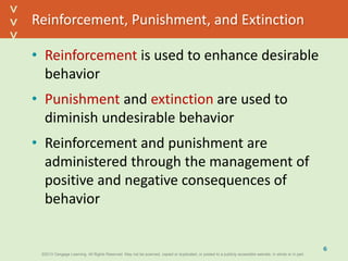 ©2013 Cengage Learning. All Rights Reserved. May not be scanned, copied or duplicated, or posted to a publicly accessible website, in whole or in part.©2013 Cengage Learning. All Rights Reserved. May not be scanned, copied or duplicated, or posted to a publicly accessible website, in whole or in part.
^
^
Reinforcement, Punishment, and Extinction
• Reinforcement is used to enhance desirable
behavior
• Punishment and extinction are used to
diminish undesirable behavior
• Reinforcement and punishment are
administered through the management of
positive and negative consequences of
behavior
6
 