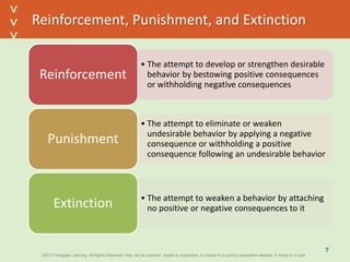 ©2013 Cengage Learning. All Rights Reserved. May not be scanned, copied or duplicated, or posted to a publicly accessible website, in whole or in part.©2013 Cengage Learning. All Rights Reserved. May not be scanned, copied or duplicated, or posted to a publicly accessible website, in whole or in part.
^
^
Reinforcement, Punishment, and Extinction
• The attempt to develop or strengthen desirable
behavior by bestowing positive consequences
or withholding negative consequences
Reinforcement
• The attempt to eliminate or weaken
undesirable behavior by applying a negative
consequence or withholding a positive
consequence following an undesirable behavior
Punishment
• The attempt to weaken a behavior by attaching
no positive or negative consequences to itExtinction
7
 