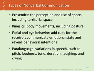 ©2013 Cengage Learning. All Rights Reserved. May not be scanned, copied or duplicated, or posted to a publicly accessible website, in whole or in part.©2013 Cengage Learning. All Rights Reserved. May not be scanned, copied or duplicated, or posted to a publicly accessible website, in whole or in part.
^
^
Types of Nonverbal Communication
• Proxemics: the perception and use of space,
including territorial space
• Kinesics: body movements, including posture
• Facial and eye behavior: add cues for the
receiver; communicate emotional state and
reveal behavioral intentions
• Paralanguage: variations in speech, such as
pitch, loudness, tone, duration, laughing, and
crying
22
 