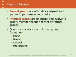 ©2013 Cengage Learning. All Rights Reserved. May not be scanned, copied or duplicated, or posted to a publicly accessible website, in whole or in part.©2013 Cengage Learning. All Rights Reserved. May not be scanned, copied or duplicated, or posted to a publicly accessible website, in whole or in part.
^
^
Types of Groups
• Formal groups are official or assigned and
gather to perform various tasks
• Informal groups are unofficial and evolve to
gratify member needs not met by formal
groups
• Diversity is a key issue in formal group
formation
• Ethnic
• Gender
• Cultural
• Interpersonal
10
 