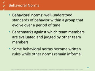 ©2013 Cengage Learning. All Rights Reserved. May not be scanned, copied or duplicated, or posted to a publicly accessible website, in whole or in part.©2013 Cengage Learning. All Rights Reserved. May not be scanned, copied or duplicated, or posted to a publicly accessible website, in whole or in part.
^
^
Behavioral Norms
• Behavioral norms: well-understood
standards of behavior within a group that
evolve over a period of time
• Benchmarks against which team members
are evaluated and judged by other team
members
• Some behavioral norms become written
rules while other norms remain informal
14
 