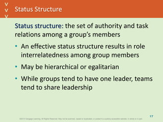 ©2013 Cengage Learning. All Rights Reserved. May not be scanned, copied or duplicated, or posted to a publicly accessible website, in whole or in part.©2013 Cengage Learning. All Rights Reserved. May not be scanned, copied or duplicated, or posted to a publicly accessible website, in whole or in part.
^
^
Status Structure
Status structure: the set of authority and task
relations among a group’s members
• An effective status structure results in role
interrelatedness among group members
• May be hierarchical or egalitarian
• While groups tend to have one leader, teams
tend to share leadership
17
 