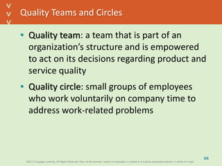 ©2013 Cengage Learning. All Rights Reserved. May not be scanned, copied or duplicated, or posted to a publicly accessible website, in whole or in part.©2013 Cengage Learning. All Rights Reserved. May not be scanned, copied or duplicated, or posted to a publicly accessible website, in whole or in part.
^
^
Quality Teams and Circles
• Quality team: a team that is part of an
organization’s structure and is empowered
to act on its decisions regarding product and
service quality
• Quality circle: small groups of employees
who work voluntarily on company time to
address work-related problems
26
 