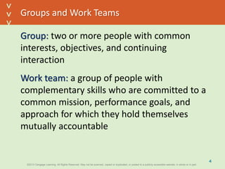 ©2013 Cengage Learning. All Rights Reserved. May not be scanned, copied or duplicated, or posted to a publicly accessible website, in whole or in part.©2013 Cengage Learning. All Rights Reserved. May not be scanned, copied or duplicated, or posted to a publicly accessible website, in whole or in part.
^
^
Groups and Work Teams
Group: two or more people with common
interests, objectives, and continuing
interaction
Work team: a group of people with
complementary skills who are committed to a
common mission, performance goals, and
approach for which they hold themselves
mutually accountable
4
 